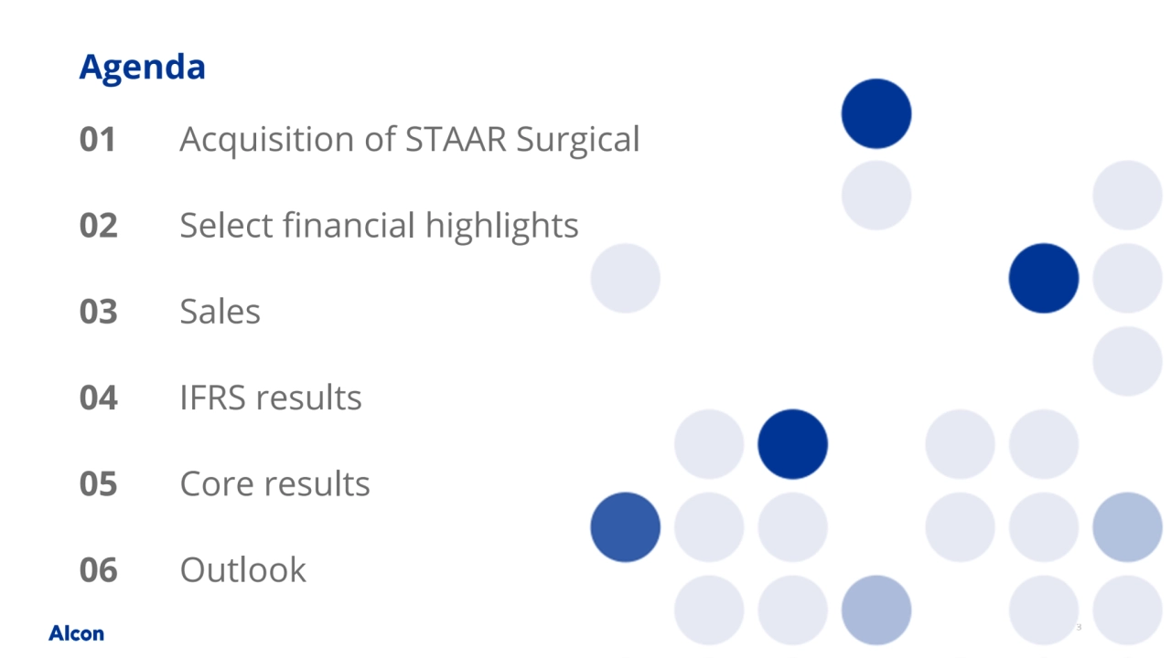 3
Agenda
Acquisition of STAAR Surgical
Sales
Core results
01
02
04
05
Outlook
IFRS results
03
06
Select financial highlights