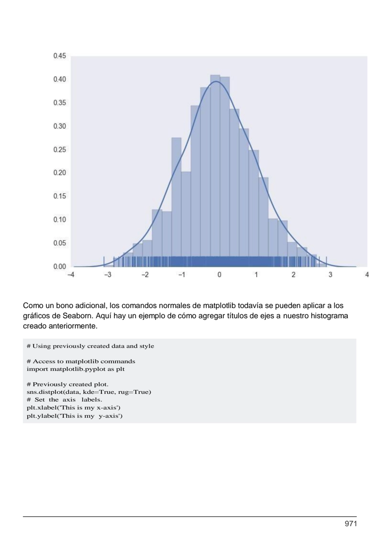 971
# Using previously created data and style
# Access to matplotlib commands 
import matplotlib…