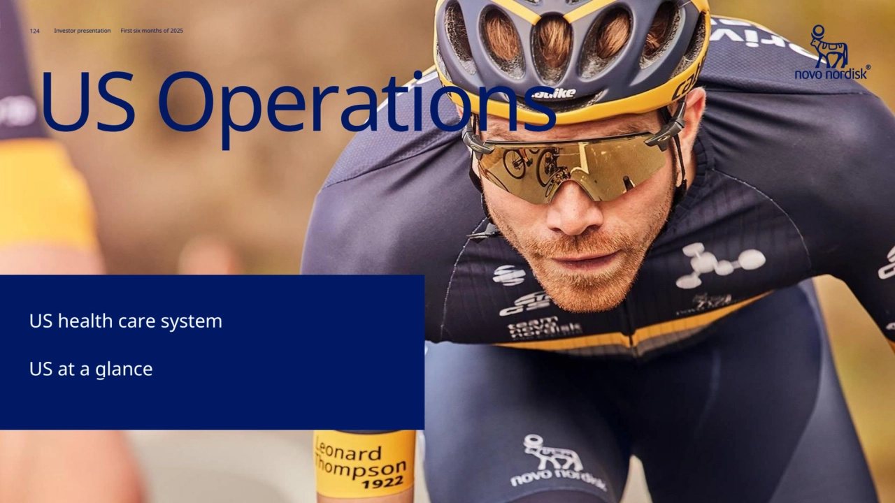 Novo Nordisk®
Investor presentation First six months of 2025
US Operations
NAO at a glance131
NAO at a glance 131 
USA health care system129
USA health care system 129 
NAO growth drivers128
NAO growth drivers 128
124 Investor presentation First six months of 2025
US health care system
US health care system
US at a glance
US at a glance