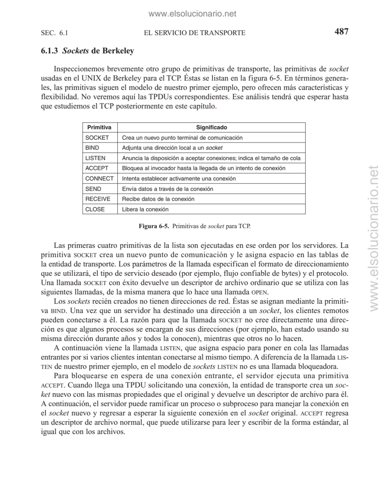 EL SERVICIO DE TRANSPORTE
Las primeras cuatro primitivas de la lista son ejecutadas en ese orden p…