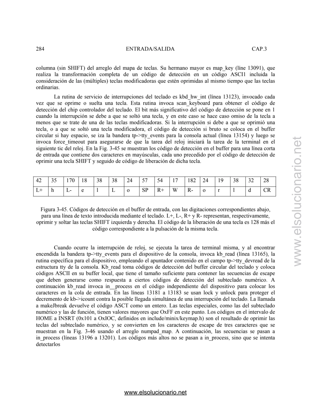 284 ENTRADA/SALIDA CAP.3 
columna (sin SHIFT) del arreglo del mapa de teclas. Su hermano mayor es …