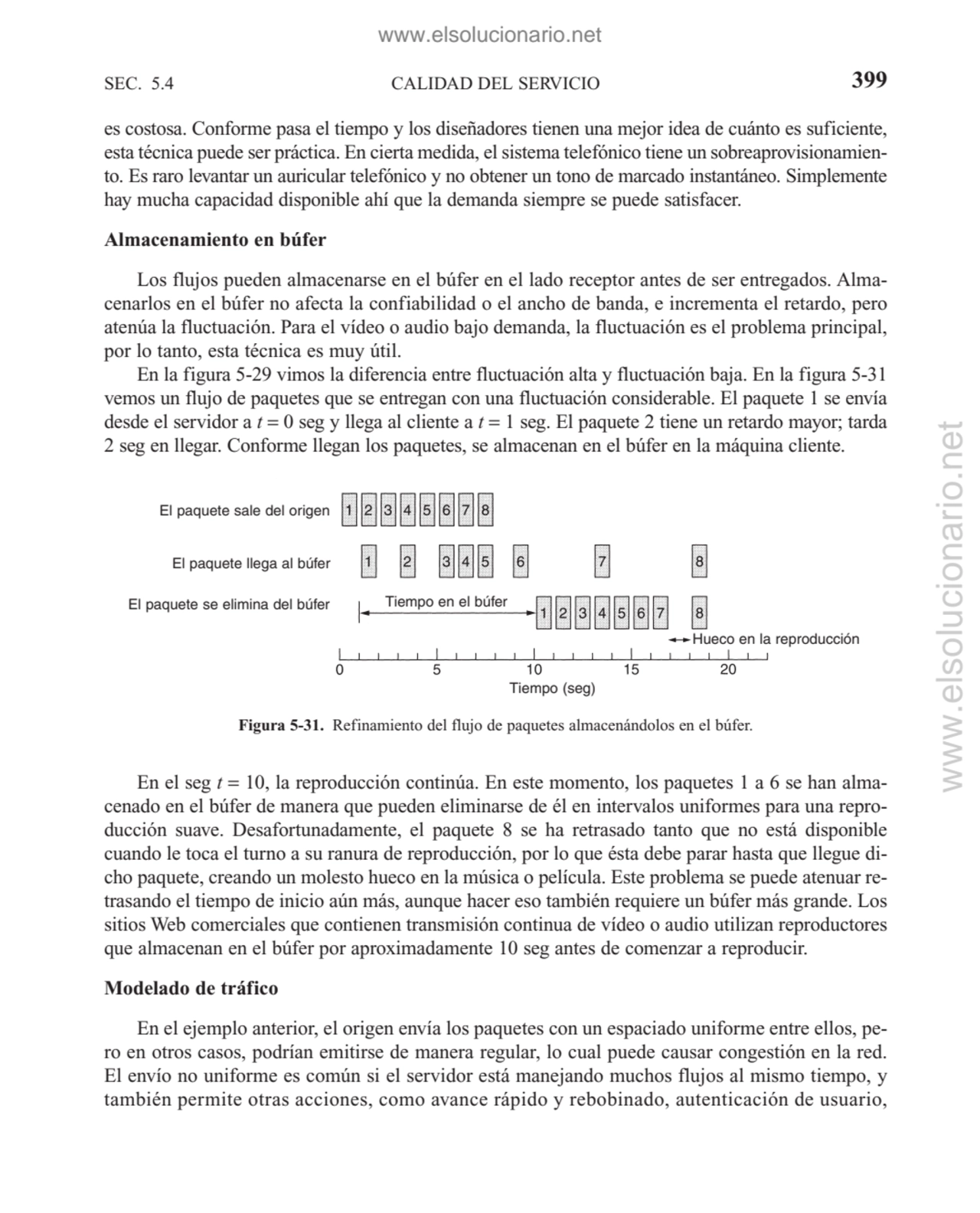 CALIDAD DEL SERVICIO
es costosa. Conforme pasa el tiempo y los diseñadores tienen una mejor idea d…