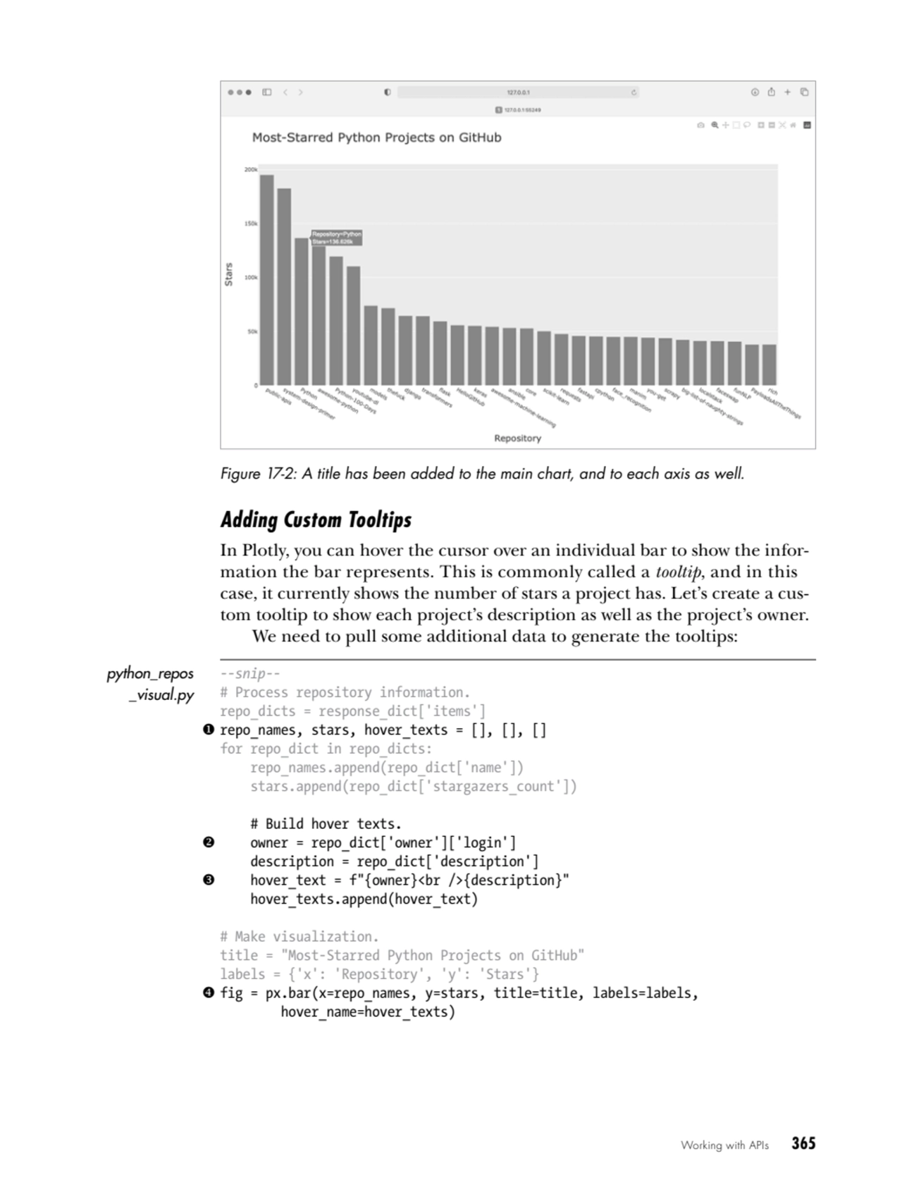 Working with APIs   365
Figure 17-2: A title has been added to the main chart, and to each axis as…