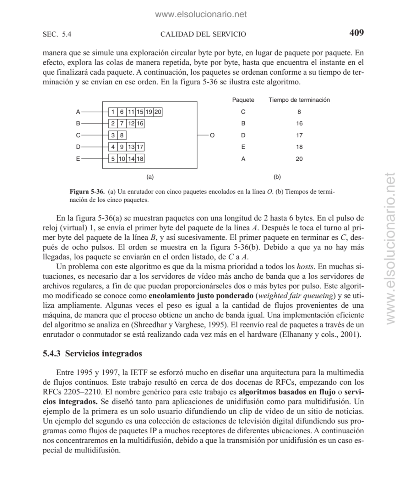 CALIDAD DEL SERVICIO
manera que se simule una exploración circular byte por byte, en lugar de paqu…