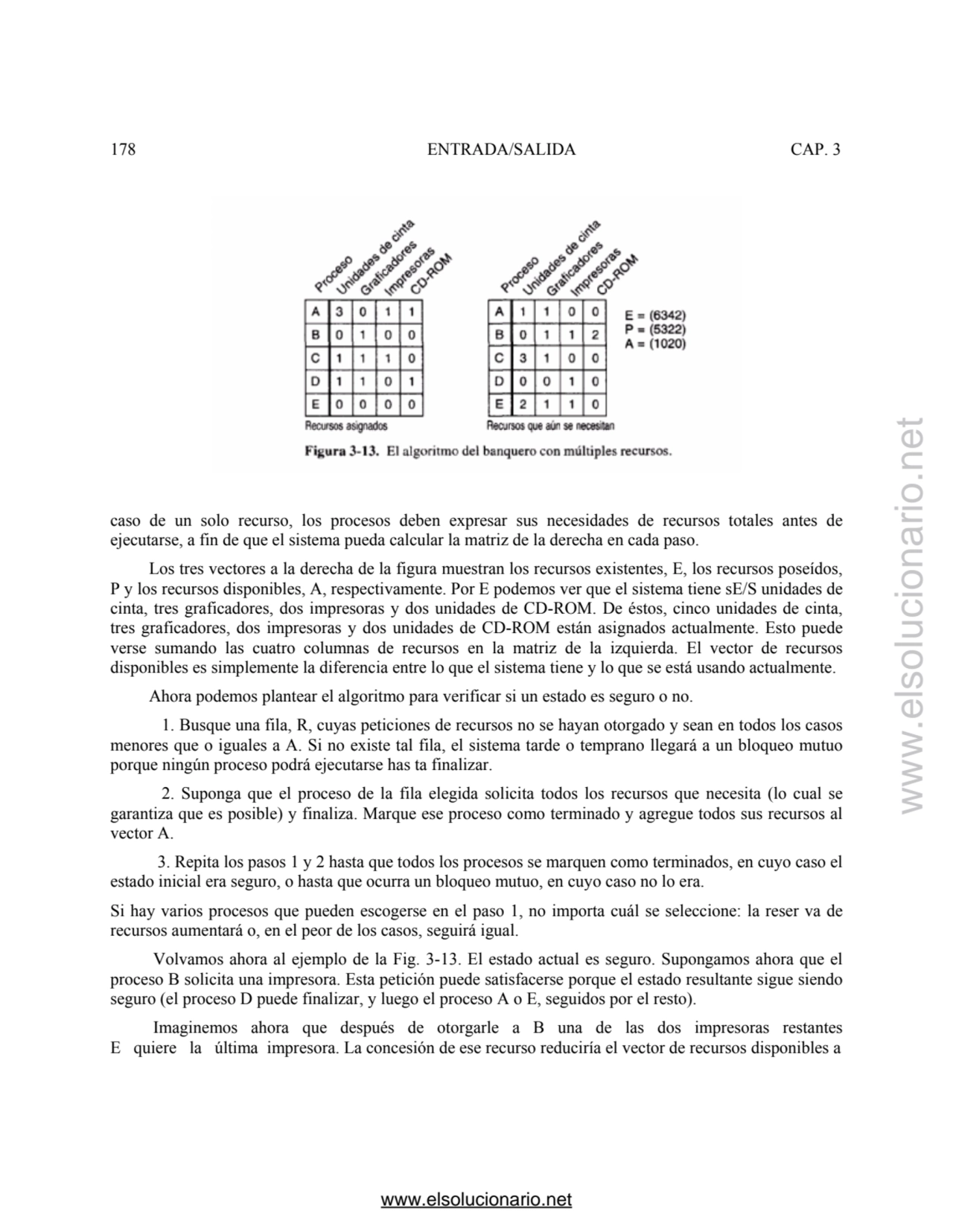 178 ENTRADA/SALIDA CAP. 3 
caso de un solo recurso, los procesos deben expresar sus necesidades de…