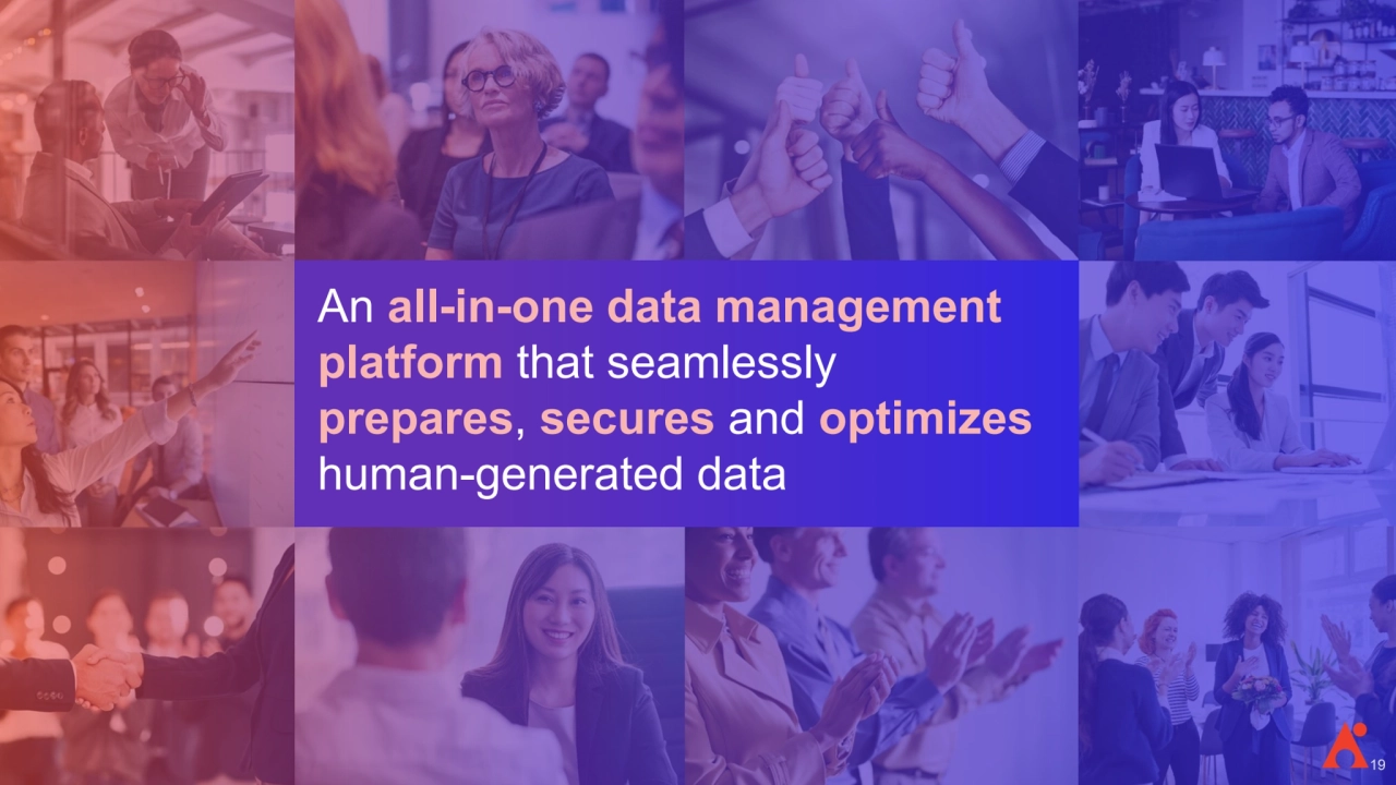 ©AvePoint, Inc. All rights reserved. Proprietary information of AvePoint, Inc. 
An all-in-one data management 
platform that seamlessly 
prepares, secures and optimizes
human-generated data
19