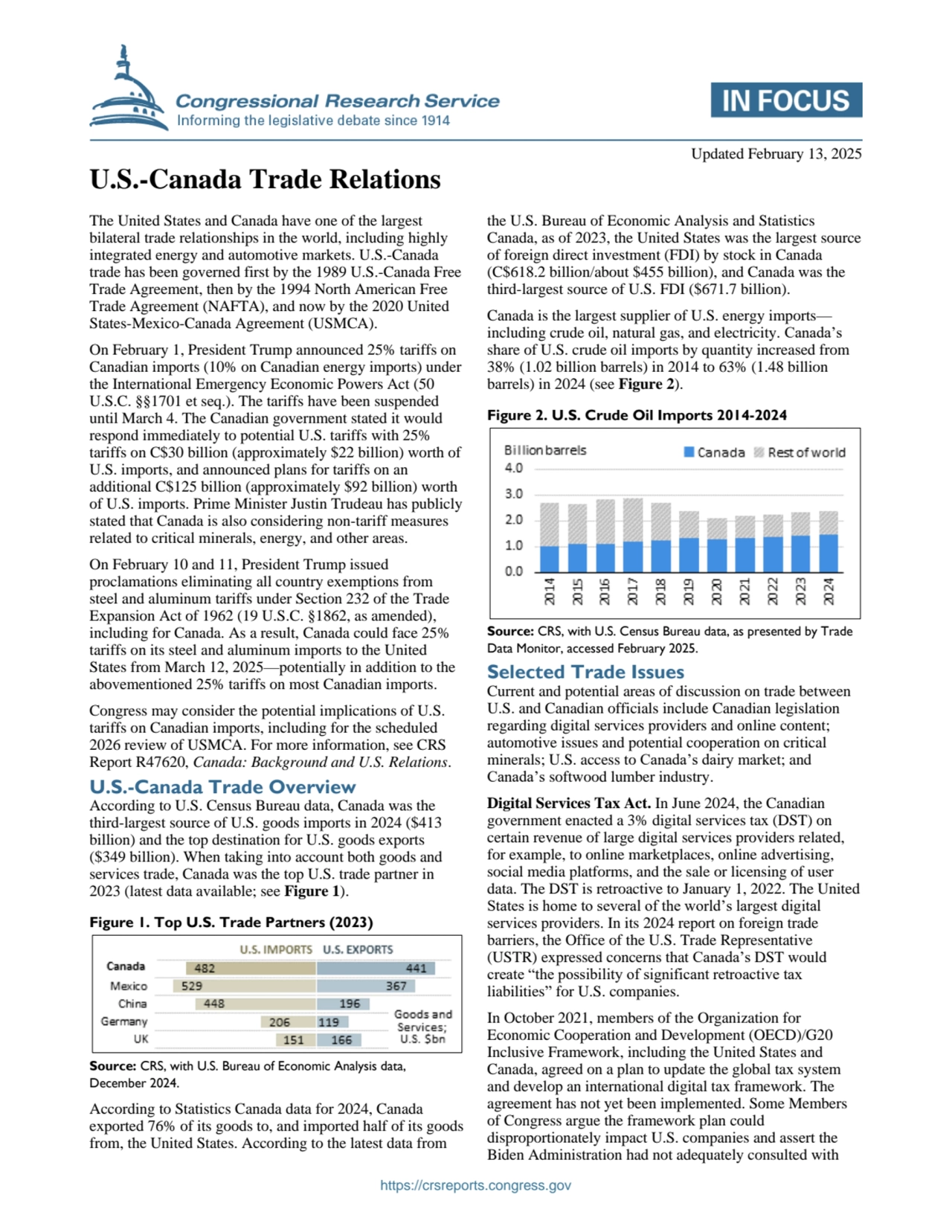 https://crsreports.congress.gov
Updated February 13, 2025
U.S.-Canada Trade Relations
The United…