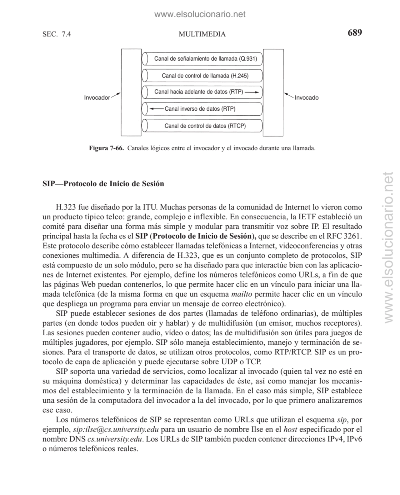 MULTIMEDIA
SIP—Protocolo de Inicio de Sesión 
H.323 fue diseñado por la ITU. Muchas personas de l…