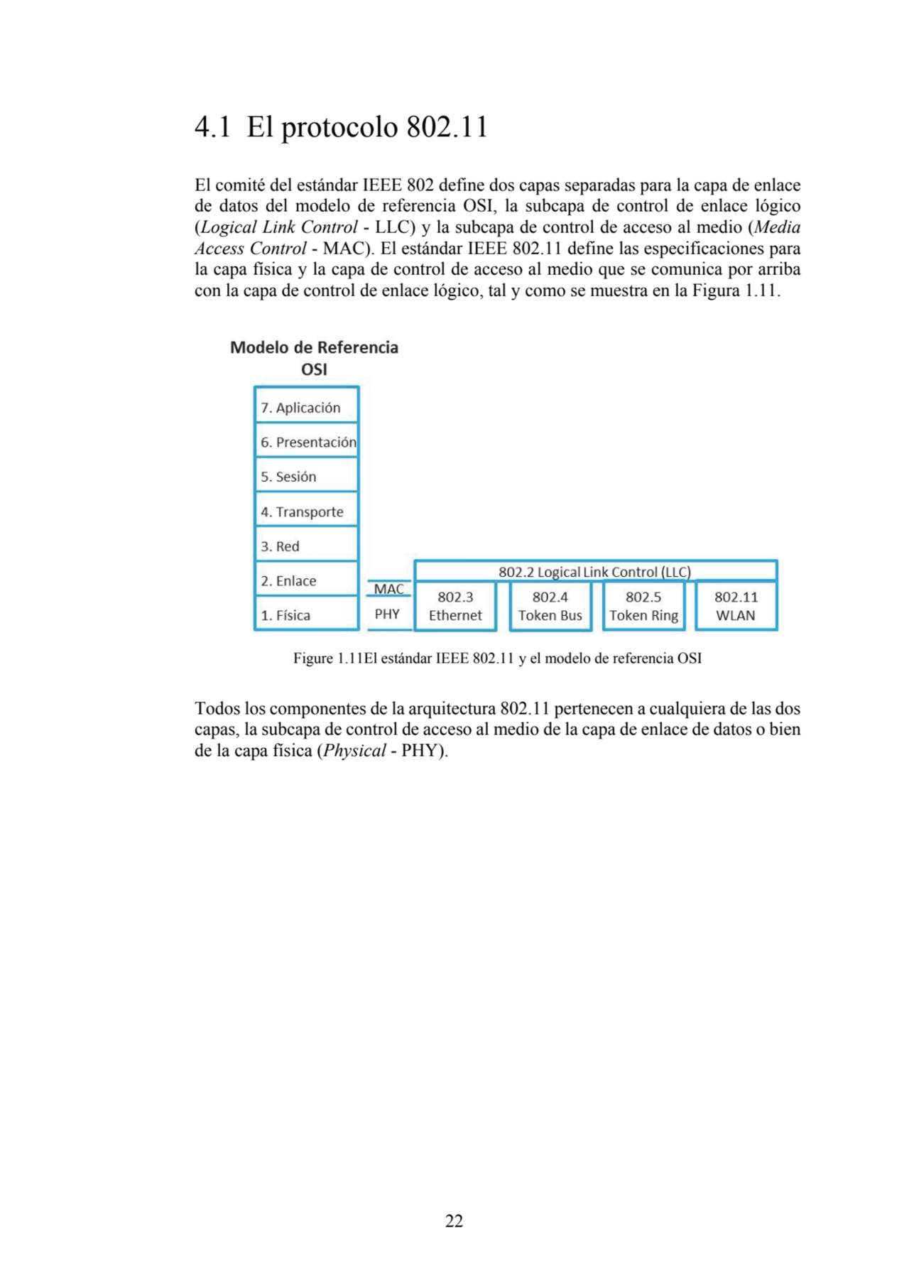 22
4.1 El protocolo 802.11 
El comité del estándar IEEE 802 define dos capas separadas para la ca…