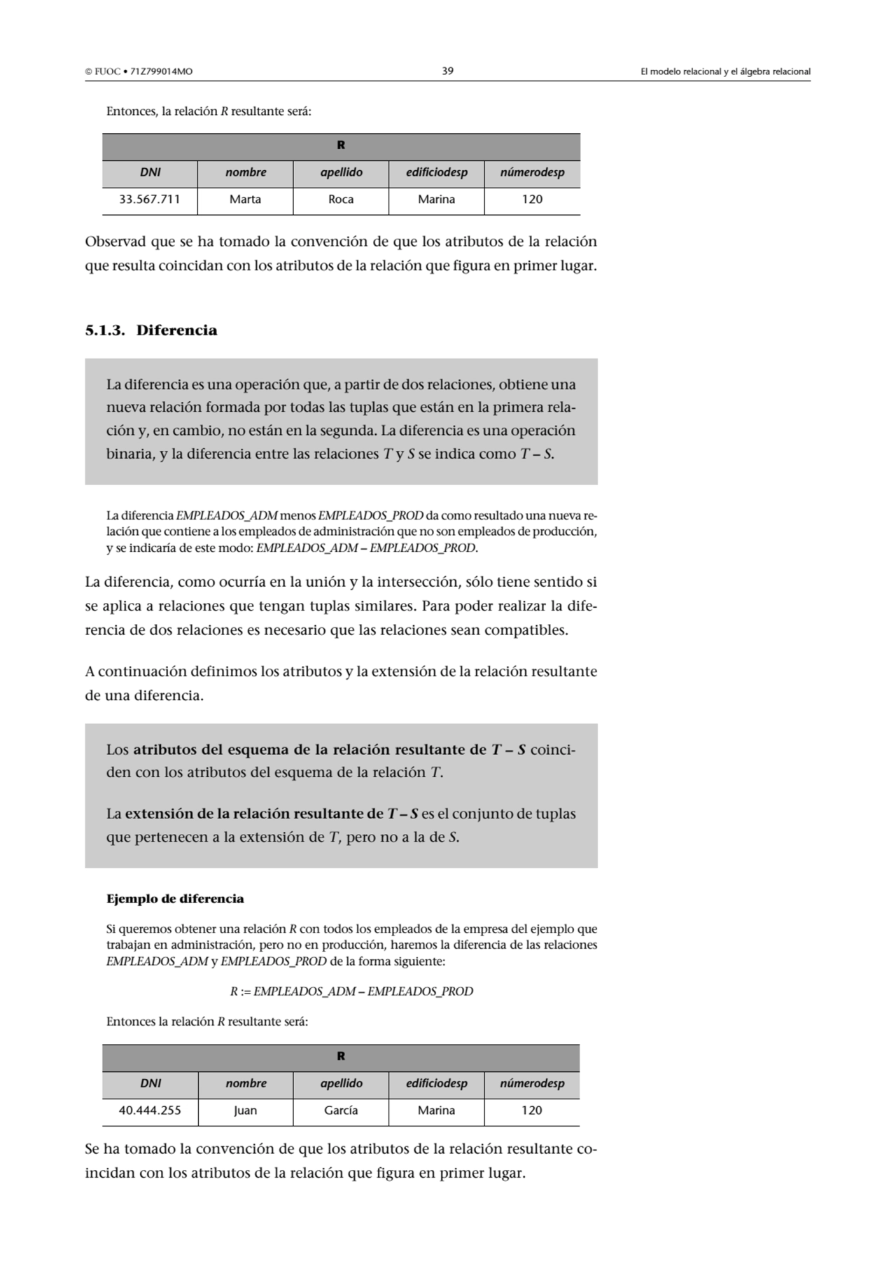  FUOC • 71Z799014MO 39 El modelo relacional y el álgebra relacional
Entonces, la relación R resul…