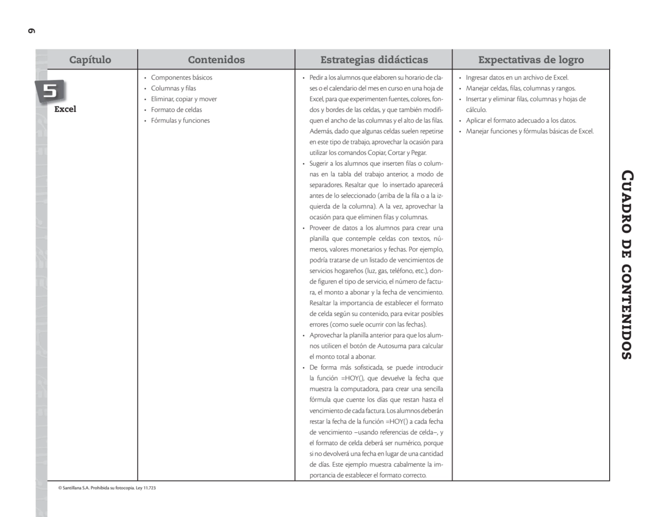 Capítulo
© Santillana S.A. Prohibida su fotocopia. Ley 11.723
6
Contenidos Estrategias didáctica…