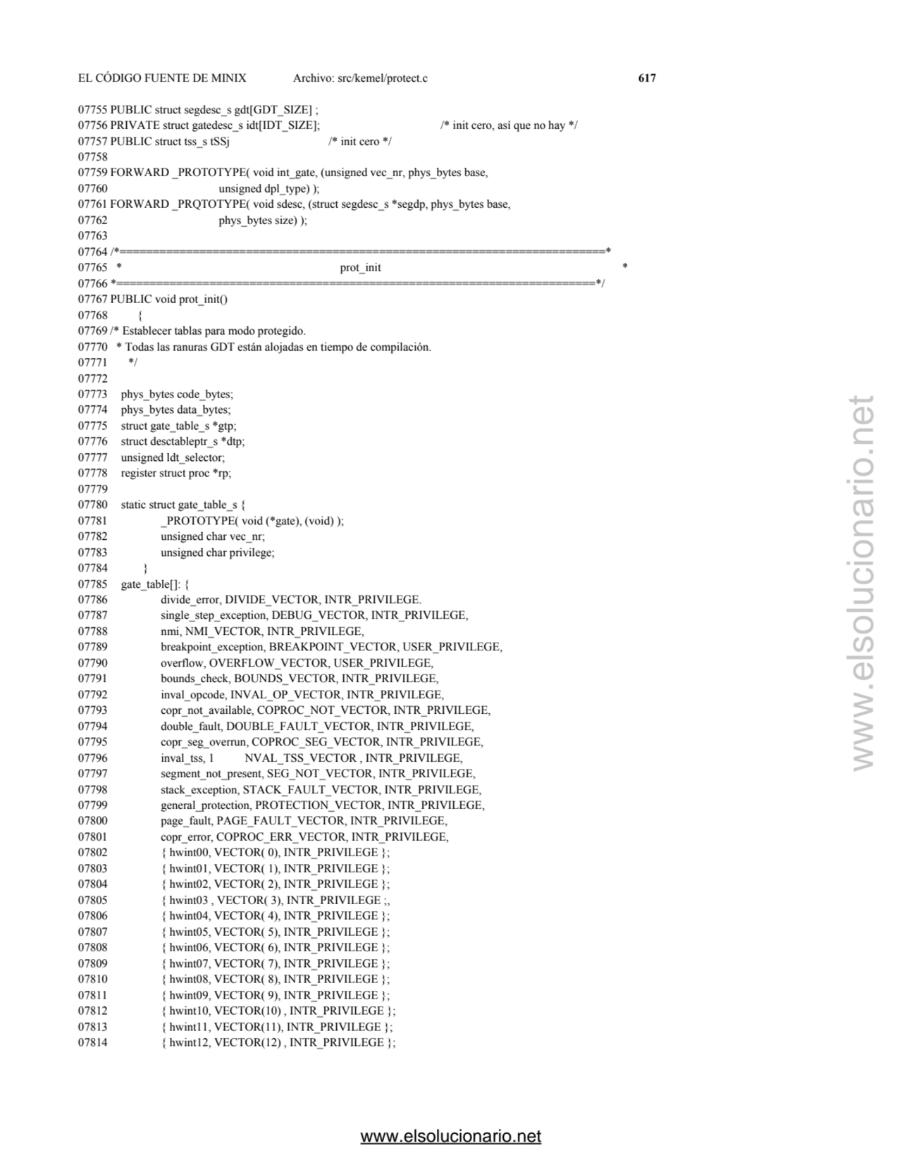 EL CÓDIGO FUENTE DE MINIX Archivo: src/kemel/protect.c 617 
07755 PUBLIC struct segdesc_s gdt[GDT_…