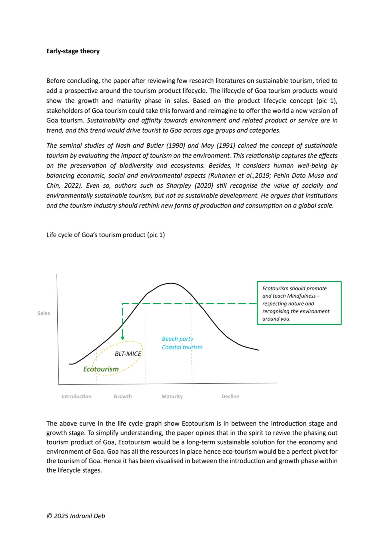 © 2025 Indranil Deb
Early-stage theory
Before concluding, the paper after reviewing few research …