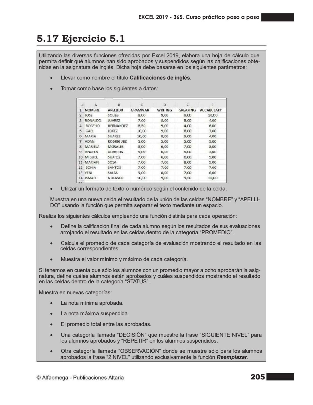 205
5.17 Ejercicio 5.1
Utilizando las diversas funciones ofrecidas por Excel 2019, elabora una ho…