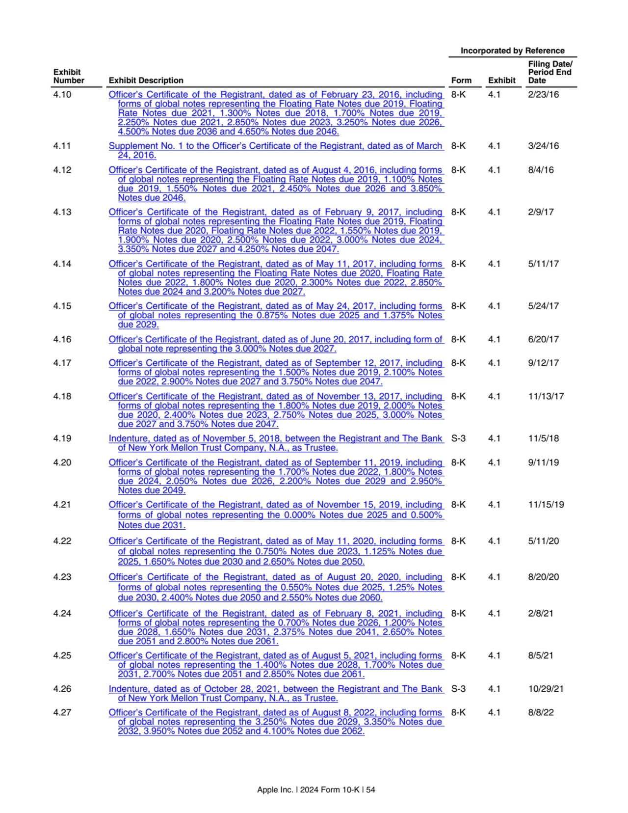 4.10 Officer’s Certificate of the Registrant, dated as of February 23, 2016, including 
forms of g…