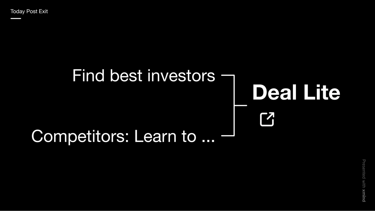 Deal Lite
Find best investors
Competitors: Learn to ...
Today Post Exit