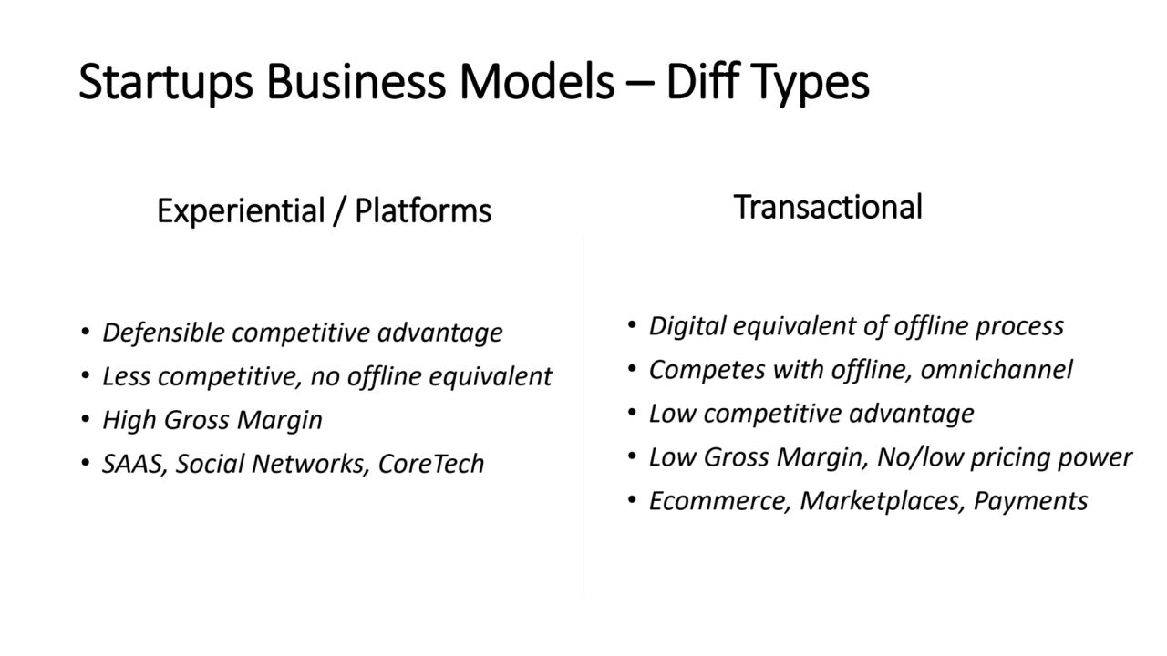 Experiential / Platforms 
 
• Defensible competitive advantage
• Less competitive, no offline eq…