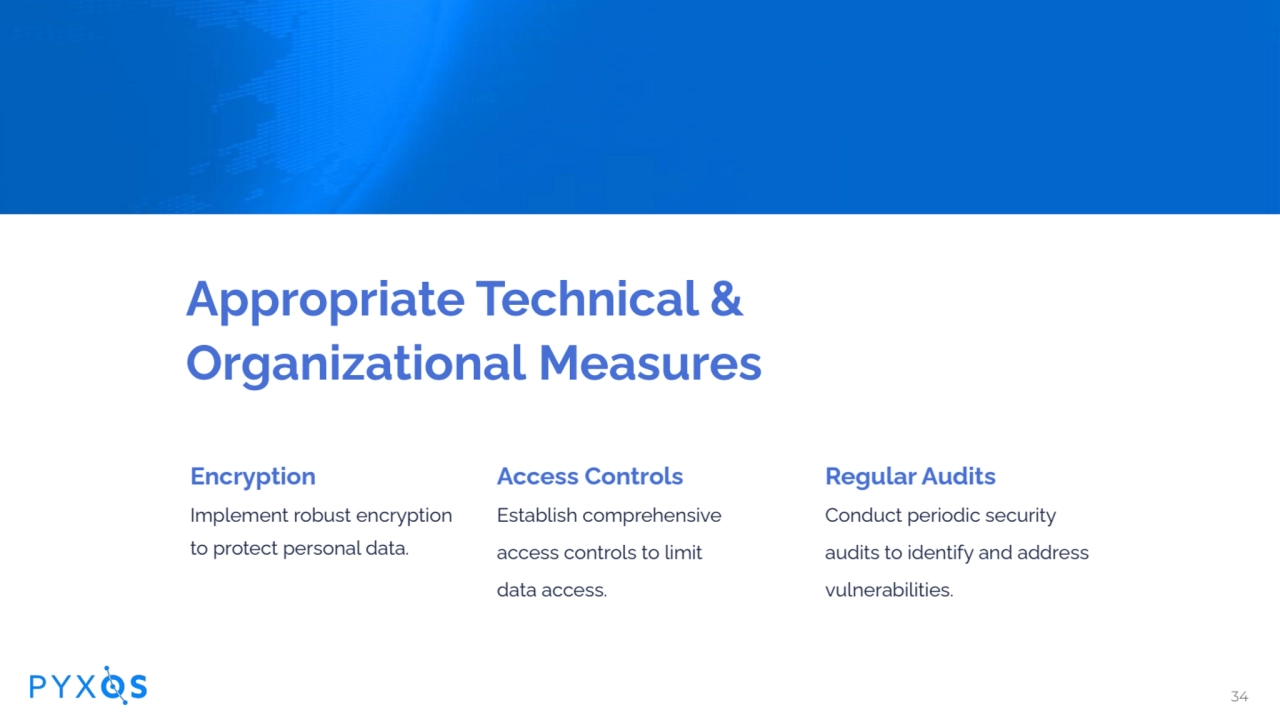 Encryption
Implement robust encryption
to protect personal data.
Access Controls
Establish com…
