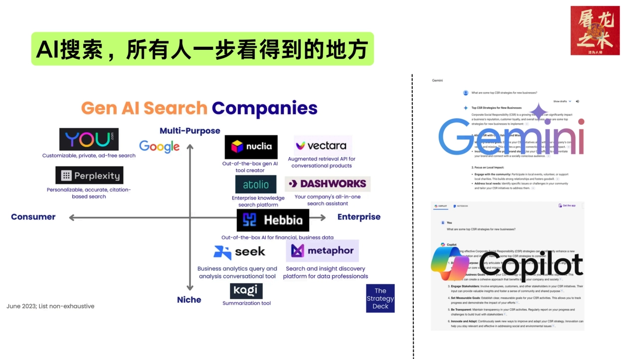 AI搜索，所有人一步看得到的地方