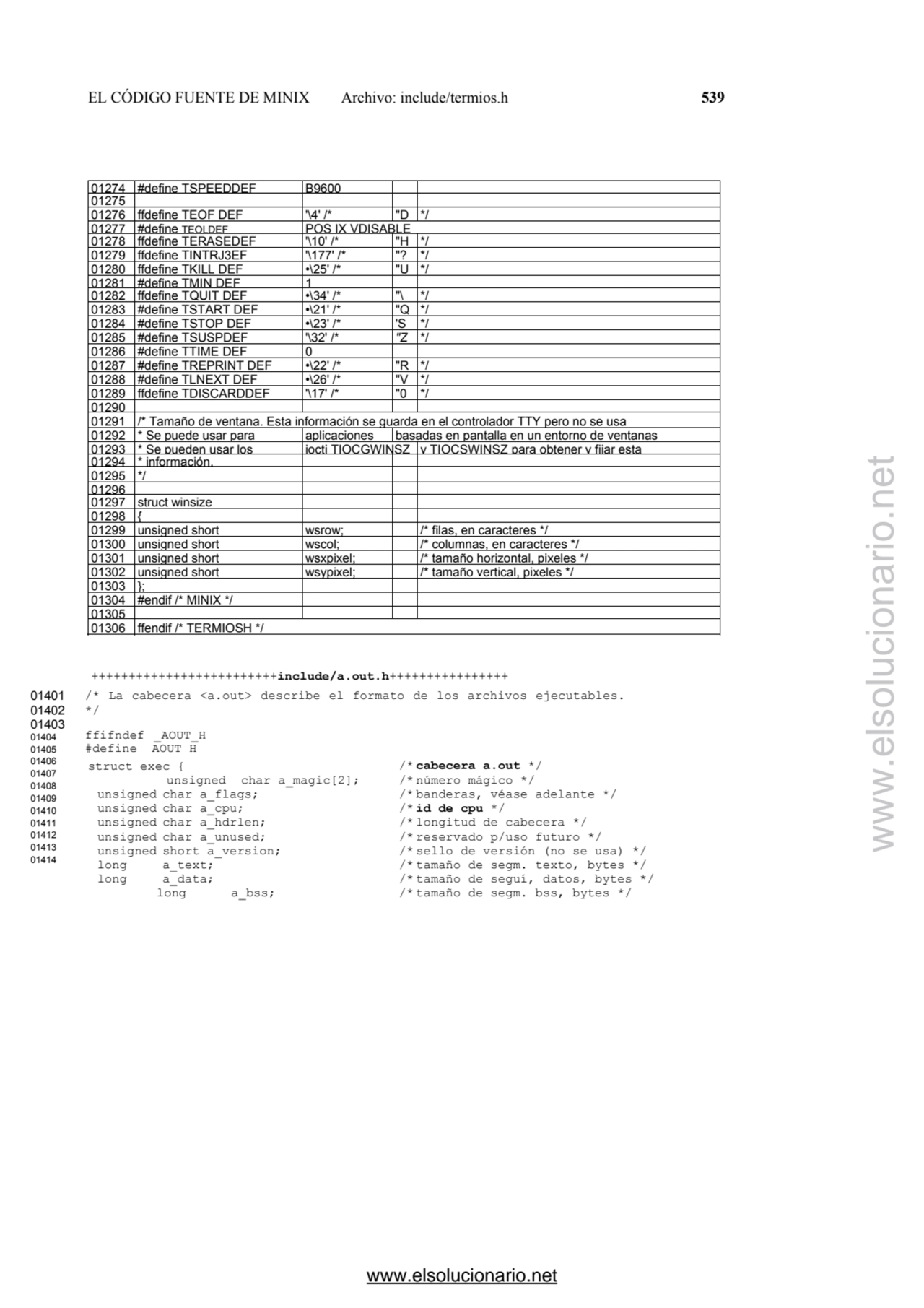 EL CÓDIGO FUENTE DE MINIX Archivo: include/termios.h 539
01274 #define TSPEEDDEF B9600
01275 
01…