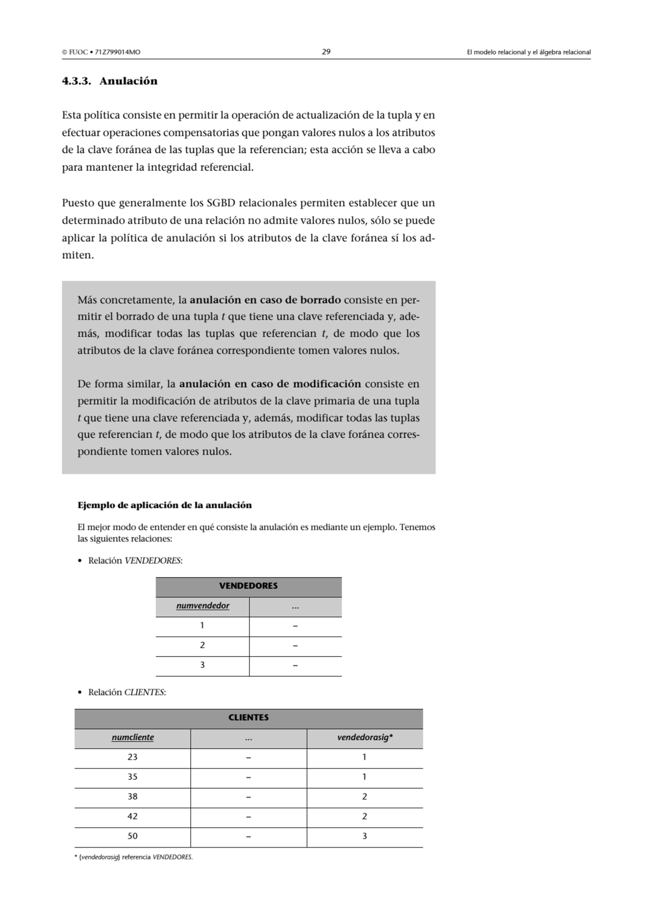  FUOC • 71Z799014MO 29 El modelo relacional y el álgebra relacional
4.3.3. Anulación
Esta políti…