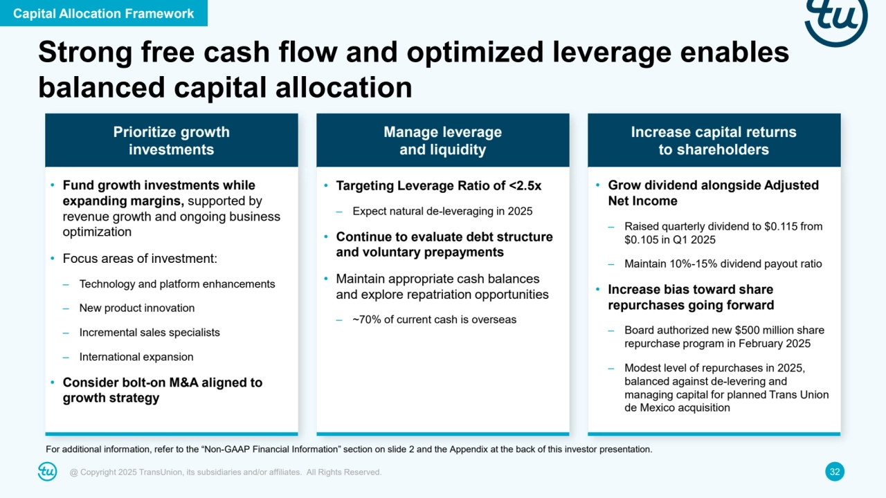 @ Copyright 2025 TransUnion, its subsidiaries and/or affiliates. All Rights Reserved. 32
Strong free cash flow and optimized leverage enables 
balanced capital allocation
Capital Allocation Framework
For additional information, refer to the “Non-GAAP Financial Information” section on slide 2 and the Appendix at the back of this investor presentation.
Prioritize growth 
investments
• Fund growth investments while 
expanding margins, supported by 
revenue growth and ongoing business 
optimization
• Focus areas of investment:
– Technology and platform enhancements
– New product innovation
– Incremental sales specialists
– International expansion 
• Consider bolt-on M&A aligned to 
growth strategy
Manage leverage 
and liquidity
• Targeting Leverage Ratio of <2.5x
– Expect natural de-leveraging in 2025
• Continue to evaluate debt structure 
and voluntary prepayments
• Maintain appropriate cash balances 
and explore repatriation opportunities
– ~70% of current cash is overseas
Increase capital returns 
to shareholders
• Grow dividend alongside Adjusted 
Net Income 
– Raised quarterly dividend to $0.115 from 
$0.105 in Q1 2025
– Maintain 10%-15% dividend payout ratio
• Increase bias toward share 
repurchases going forward
– Board authorized new $500 million share 
repurchase program in February 2025
– Modest level of repurchases in 2025, 
balanced against de-levering and 
managing capital for planned Trans Union 
de Mexico acquisition