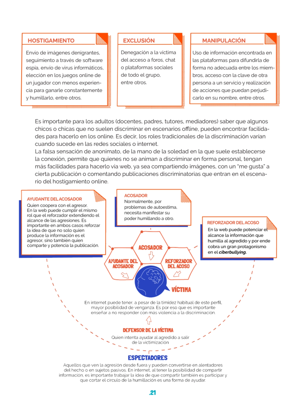 .21
Es importante para los adultos (docentes, padres, tutores, mediadores) saber que algunos 
chi…