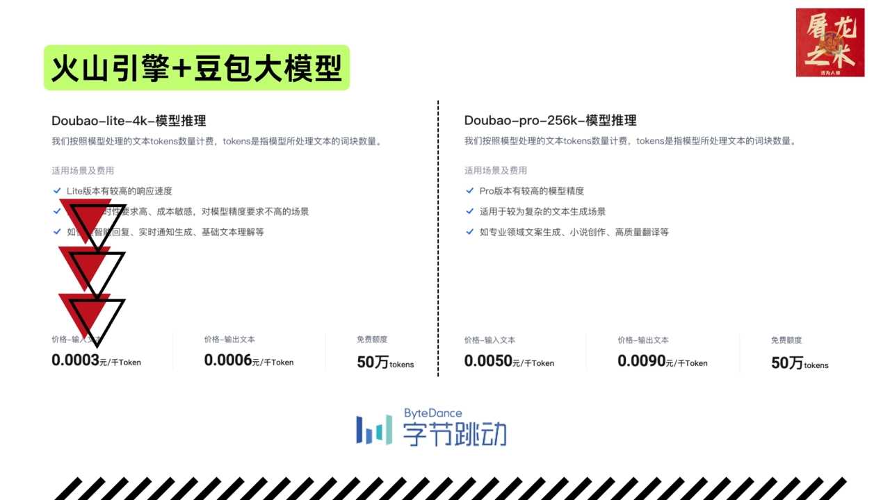 火山引擎+豆包大模型