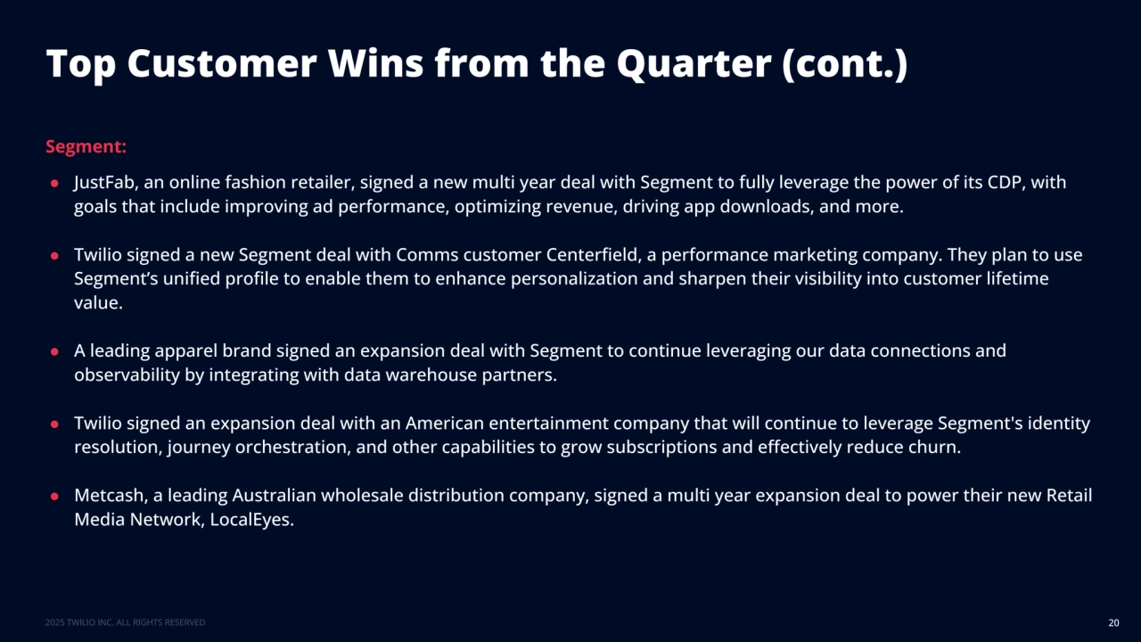 Top Customer Wins from the Quarter (cont.)
20
Segment:
● JustFab, an online fashion retailer, signed a new multi year deal with Segment to fully leverage the power of its CDP, with 
goals that include improving ad performance, optimizing revenue, driving app downloads, and more.
● Twilio signed a new Segment deal with Comms customer Centerfield, a performance marketing company. They plan to use 
Segment’s unified profile to enable them to enhance personalization and sharpen their visibility into customer lifetime 
value.
● A leading apparel brand signed an expansion deal with Segment to continue leveraging our data connections and 
observability by integrating with data warehouse partners.
● Twilio signed an expansion deal with an American entertainment company that will continue to leverage Segment's identity 
resolution, journey orchestration, and other capabilities to grow subscriptions and effectively reduce churn.
● Metcash, a leading Australian wholesale distribution company, signed a multi year expansion deal to power their new Retail 
Media Network, LocalEyes.