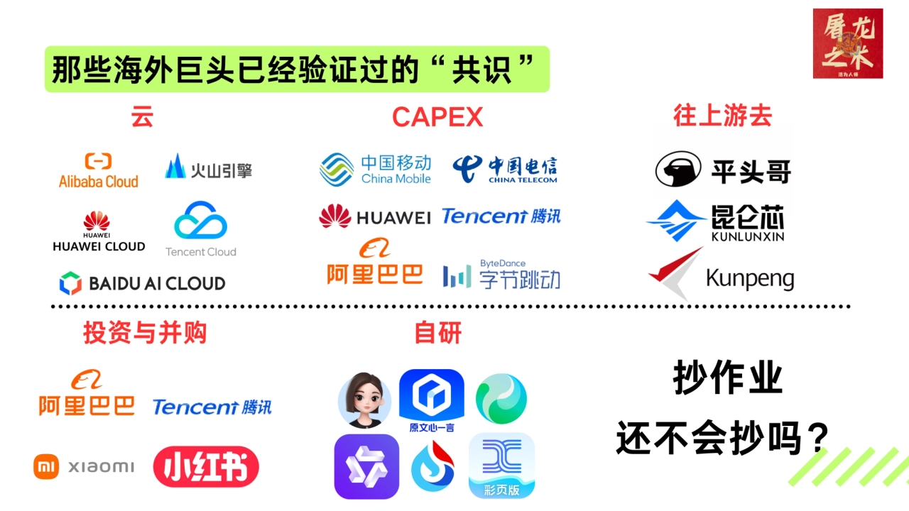 云
投资与并购
那些海外巨头已经验证过的“共识”
CAPEX 往上游去
自研
抄作业
还不会抄吗？