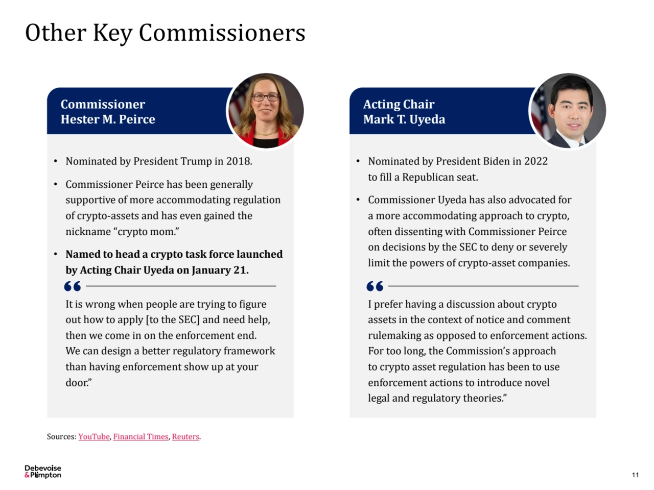 Other Key Commissioners
11
• Nominated by President Trump in 2018. 
• Commissioner Peirce has be…