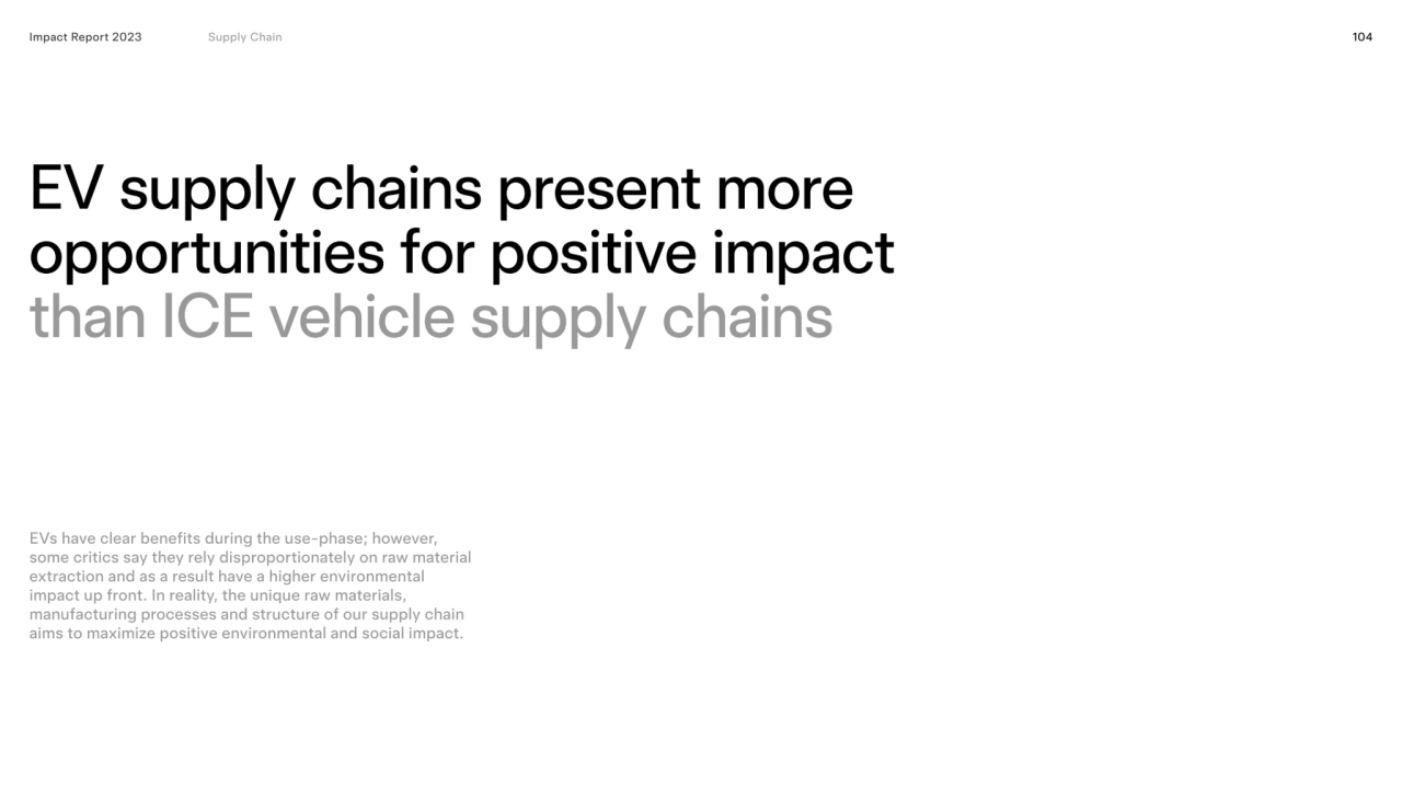 EV Supply Chains Present More 
Opportunities for Positive Impact 
than ICE Vehicle Supply Chains
…