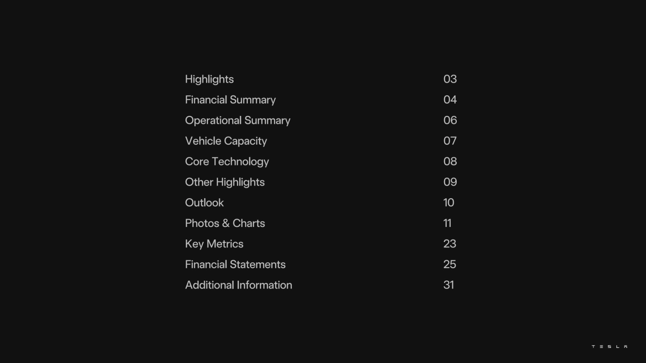 Highlights 03
Financial Summary 04
Operational Summary 06
Vehicle Capacity 07
Core Technology 0…