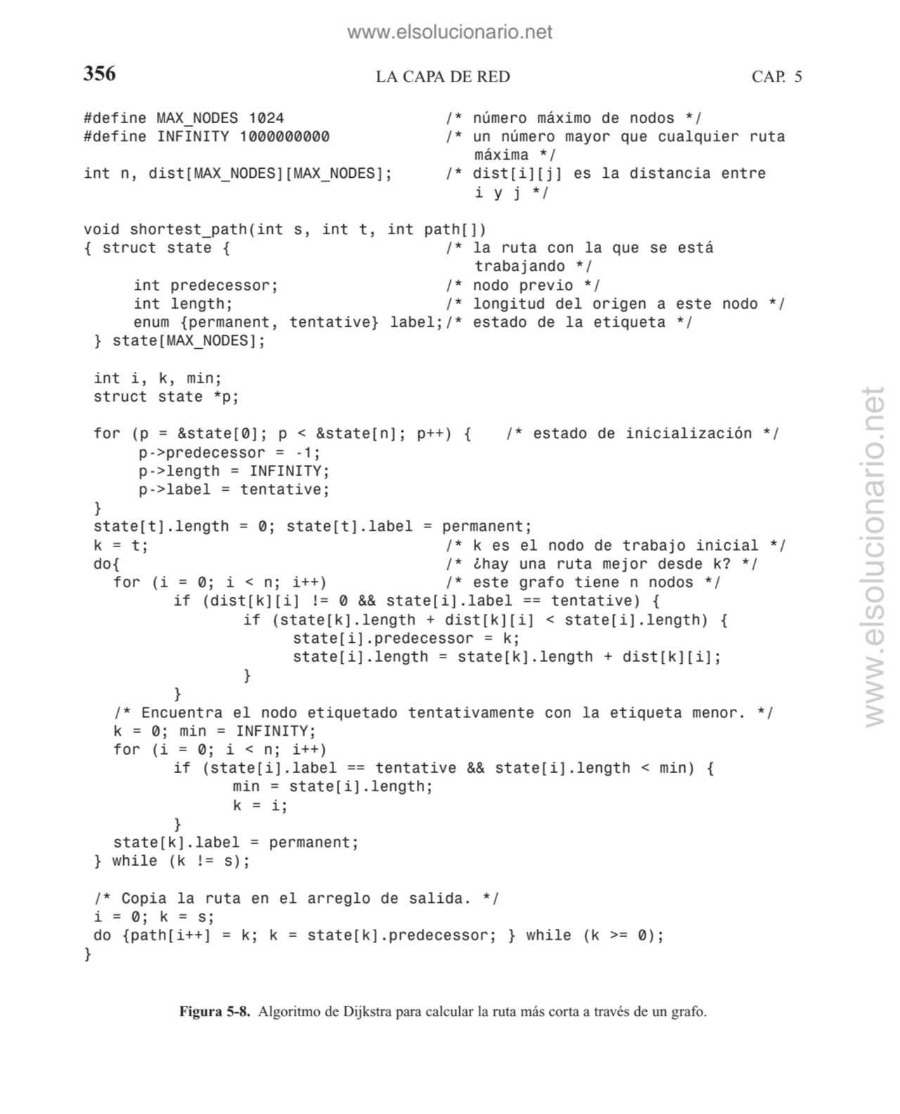 356 LA CAPA DE RED CAP. 5
#define MAX_NODES 1024 /* número máximo de nodos */
#define INFINITY 10…