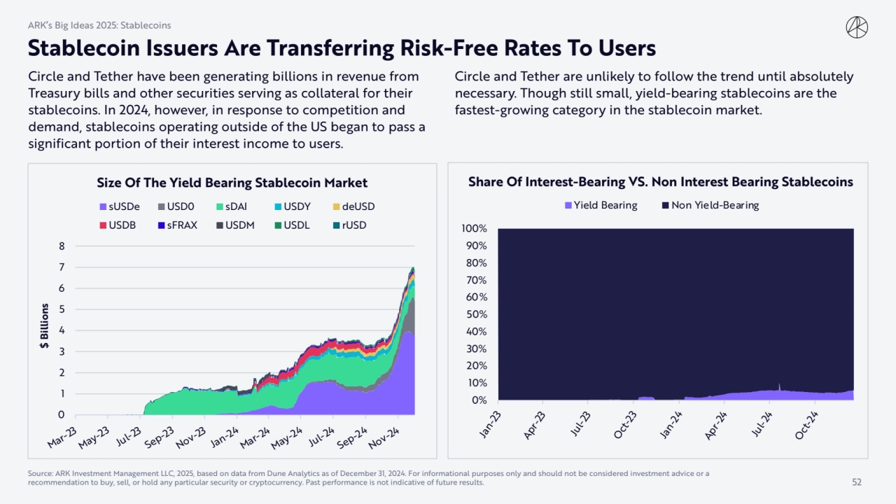 Circle and Tether have been generating billions in revenue from 
Treasury bills and other securiti…