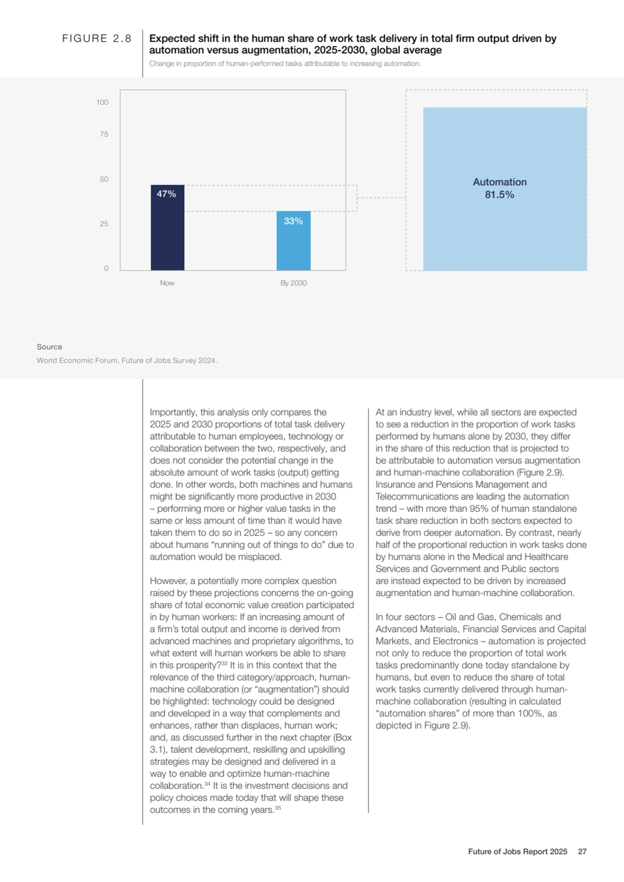 Importantly, this analysis only compares the 
2025 and 2030 proportions of total task delivery 
a…