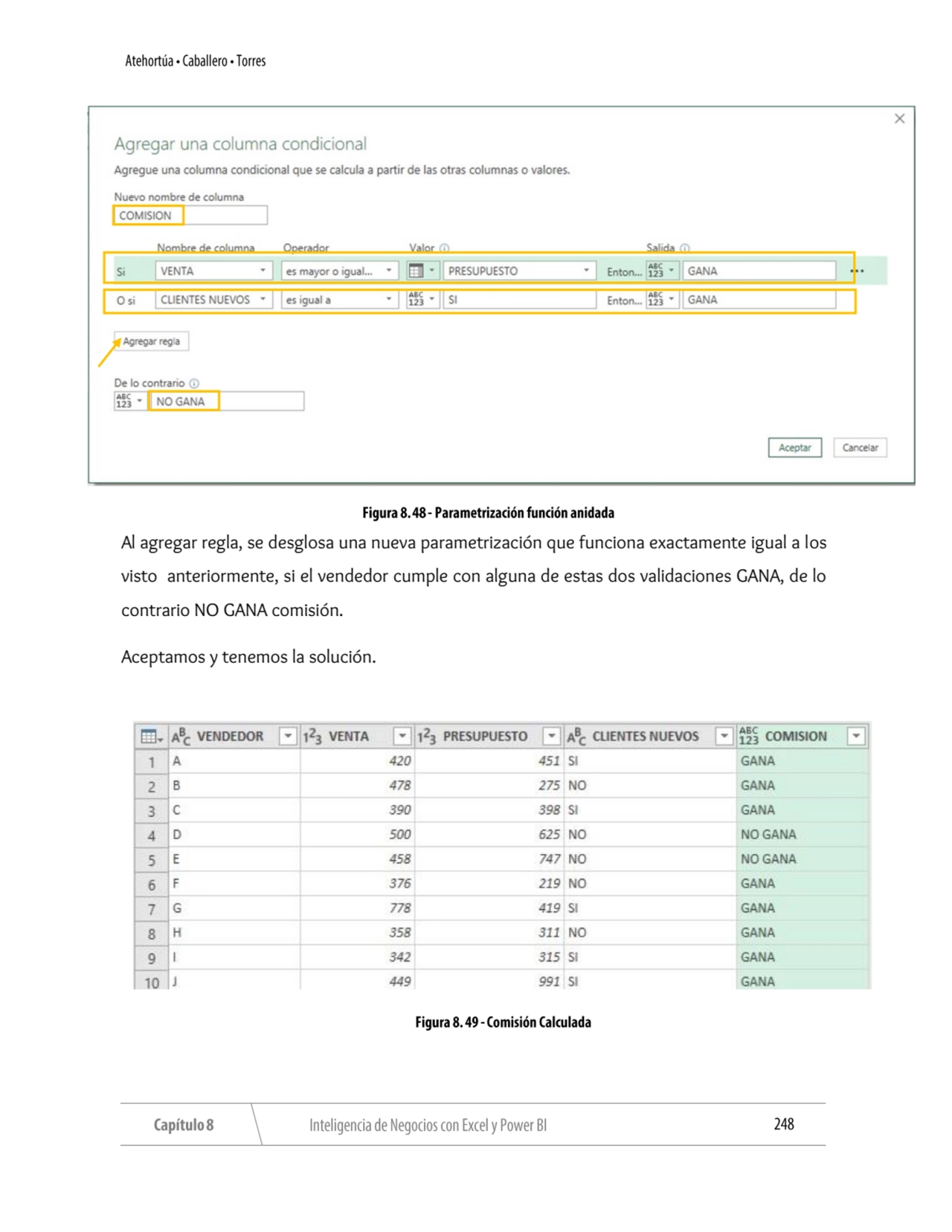 Al agregar regla, se desglosa una nueva parametrización que funciona exactamente igual a los 
vist…