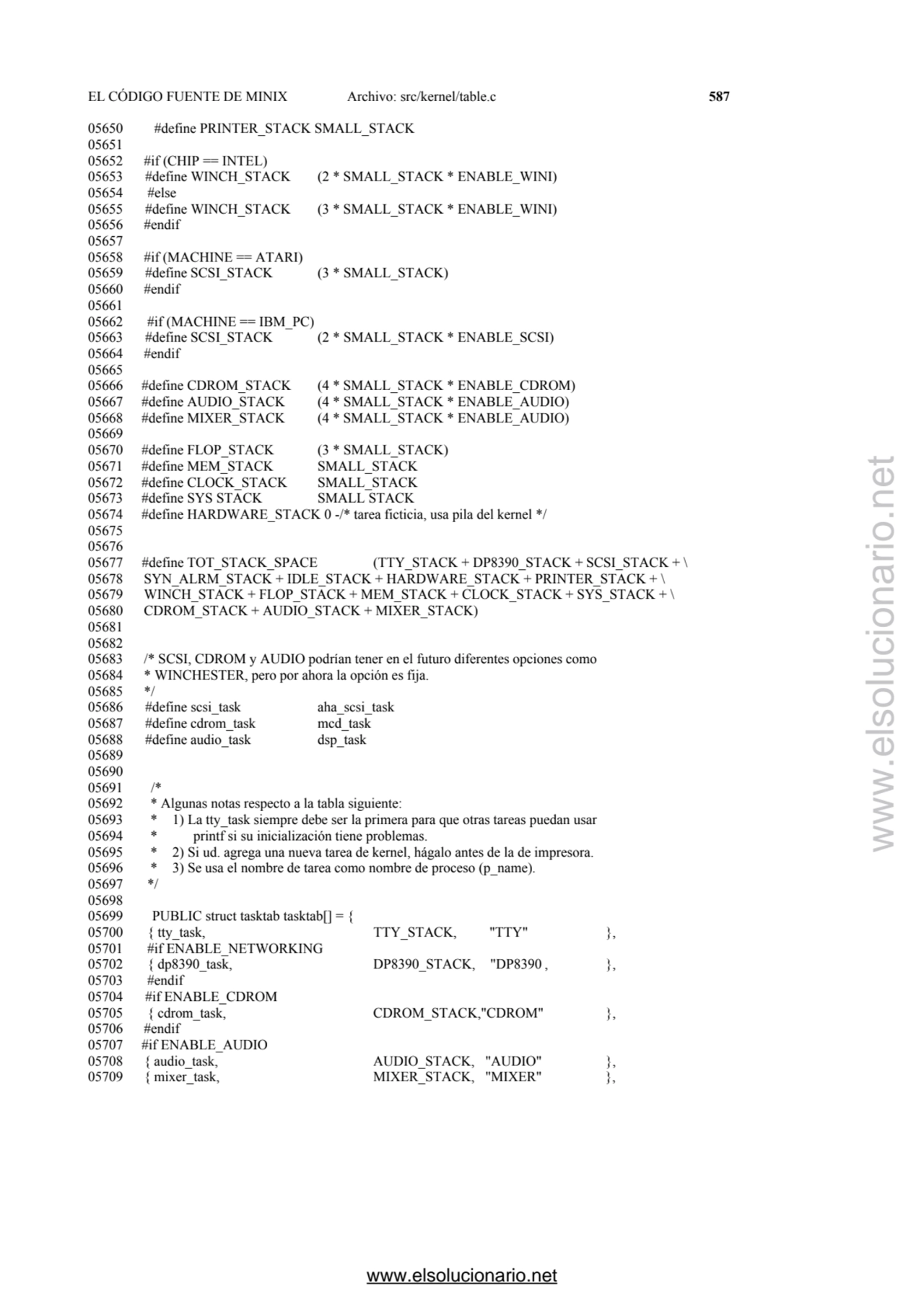 EL CÓDIGO FUENTE DE MINIX Archivo: src/kernel/table.c 587 
05650 #define PRINTER_STACK SMALL_STACK…