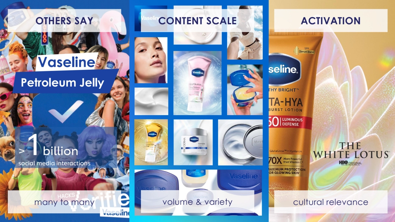 28
>1billion
social media interactions
Petroleum Jelly 
Vaseline
OTHERS SAY CONTENT SCALE ACTIVATION
many to many volume & variety cultural relevance