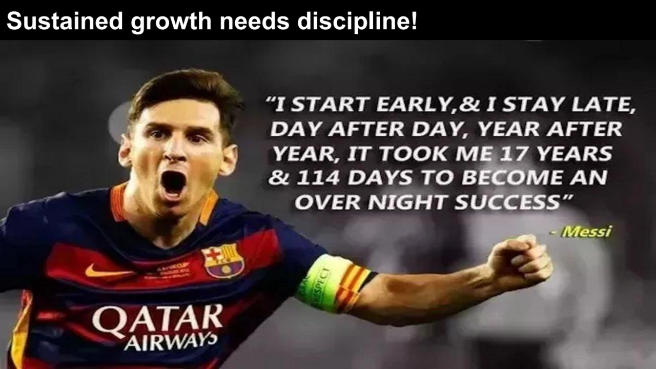 Sustained growth needs discipline!