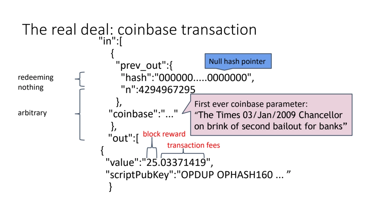 The real deal: coinbase transaction
"in":[
 {
 "prev_out":{
 "hash":"000000.....0000000",
 "n"…