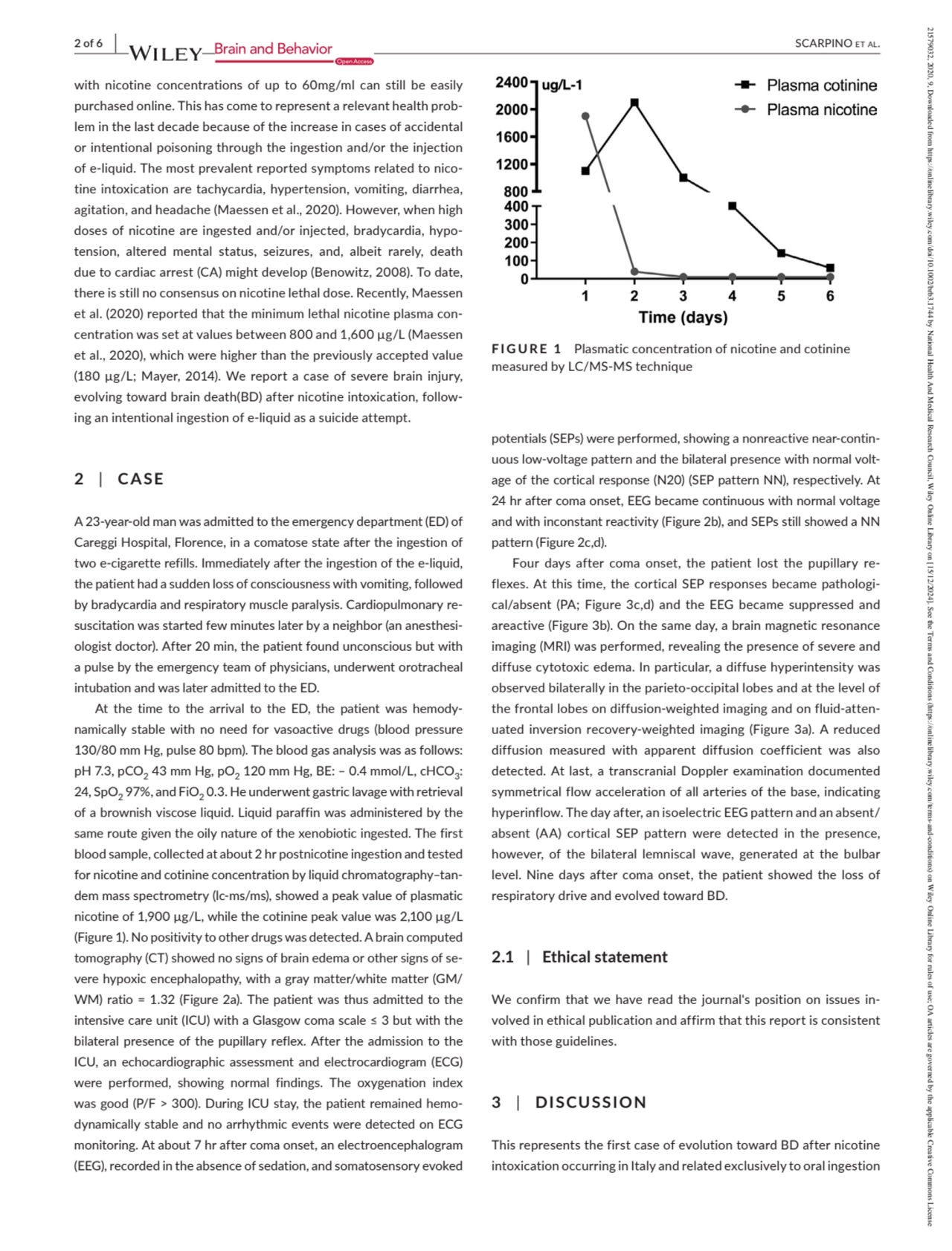 2 of 6  |     SCARPINO et al.
with nicotine concentrations of up to 60mg/ml can still be easily 
…