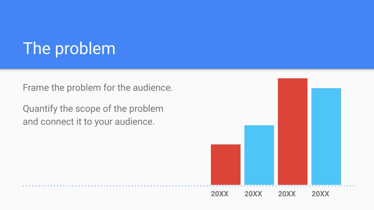 The problem
Frame the problem for the audience. 
Quantify the scope of the problem 
and connect …