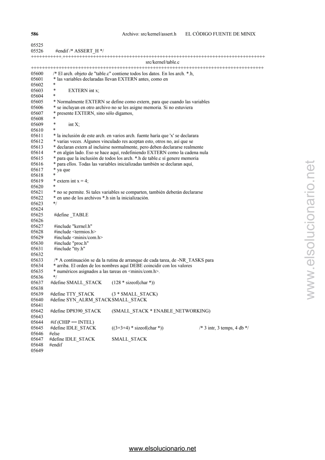 586 Archivo: src/kernel/assert.h EL CÓDIGO FUENTE DE MINIX 
05525 
05526 #endif /* ASSERT_H */ 
…