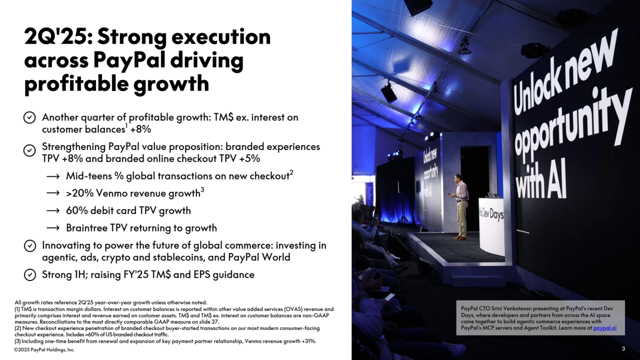 ©2025 PayPal Holdings, Inc. 3
• Another quarter of profitable growth: TM$ ex. interest on 
customer balances1 +8% 
• Strengthening PayPal value proposition: branded experiences 
TPV +8% and branded online checkout TPV +5%
◦ Mid-teens % global transactions on new checkout2 
◦ >20% Venmo revenue growth3
◦ 60% debit card TPV growth
◦ Braintree TPV returning to growth
• Innovating to power the future of global commerce: investing in 
agentic, ads, crypto and stablecoins, and PayPal World
• Strong 1H; raising FY'25 TM$ and EPS guidance
All growth rates reference 2Q'25 year-over-year growth unless otherwise noted.
(1) TM$ is transaction margin dollars. Interest on customer balances is reported within other value added services (OVAS) revenue and 
primarily comprises interest and revenue earned on customer assets. TM$ and TM$ ex. interest on customer balances are non-GAAP 
measures. Reconciliations to the most directly comparable GAAP measure on slide 27.
(2) New checkout experience penetration of branded checkout buyer-started transactions on our most modern consumer-facing 
checkout experience. Includes >60% of US branded checkout traffic.
(3) Including one-time benefit from renewal and expansion of key payment partner relationship, Venmo revenue growth +31%.
2Q'25: Strong execution 
across PayPal driving 
profitable growth
 3
PayPal CTO Srini Venkatesan presenting at PayPal’s recent Dev 
Days, where developers and partners from across the AI space 
came together to build agentic commerce experiences with 
PayPal’s MCP servers and Agent Toolkit. Learn more at paypal.ai
 3