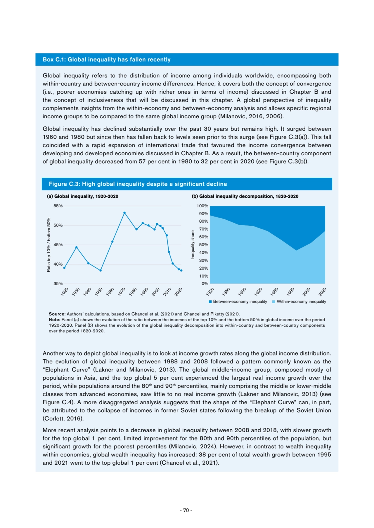 - 70 -
Box C.1: Global inequality has fallen recently
Global inequality refers to the distributio…