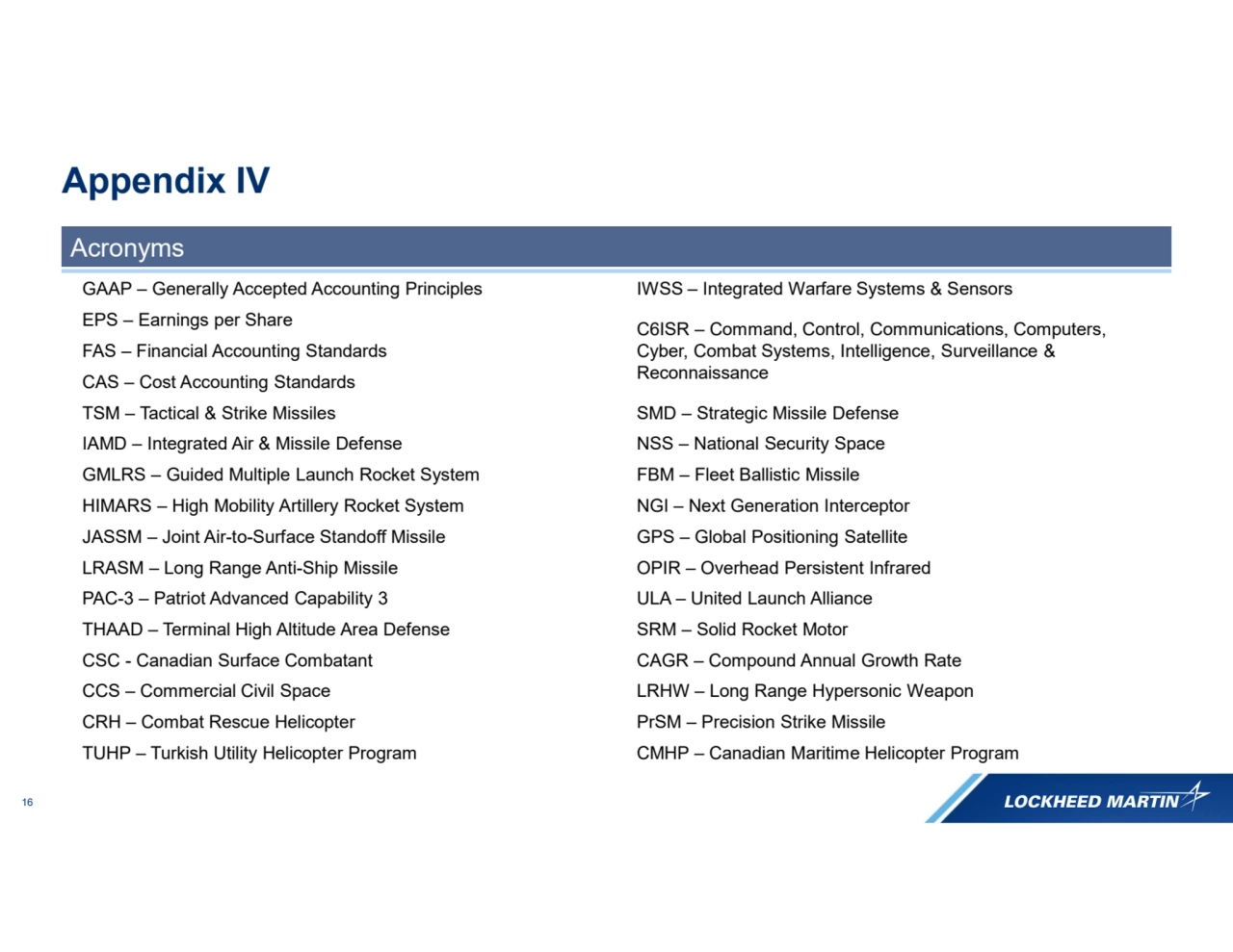 16
Appendix IV
Acronyms
GAAP – Generally Accepted Accounting Principles IWSS – Integrated Warfare Systems & Sensors
C6ISR – Command, Control, Communications, Computers, 
Cyber, Combat Systems, Intelligence, Surveillance & 
Reconnaissance
EPS – Earnings per Share
FAS – Financial Accounting Standards
CAS – Cost Accounting Standards
TSM – Tactical & Strike Missiles SMD – Strategic Missile Defense
IAMD – Integrated Air & Missile Defense NSS – National Security Space
GMLRS – Guided Multiple Launch Rocket System FBM – Fleet Ballistic Missile
HIMARS – High Mobility Artillery Rocket System NGI – Next Generation Interceptor
JASSM – Joint Air-to-Surface Standoff Missile GPS – Global Positioning Satellite
LRASM – Long Range Anti-Ship Missile OPIR – Overhead Persistent Infrared
PAC-3 – Patriot Advanced Capability 3 ULA – United Launch Alliance
THAAD – Terminal High Altitude Area Defense SRM – Solid Rocket Motor
CSC - Canadian Surface Combatant CAGR – Compound Annual Growth Rate
CCS – Commercial Civil Space LRHW – Long Range Hypersonic Weapon
CRH – Combat Rescue Helicopter PrSM – Precision Strike Missile
TUHP – Turkish Utility Helicopter Program CMHP – Canadian Maritime Helicopter Program