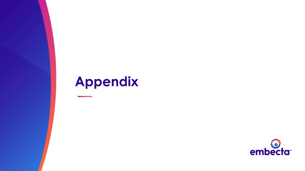 Appendix
