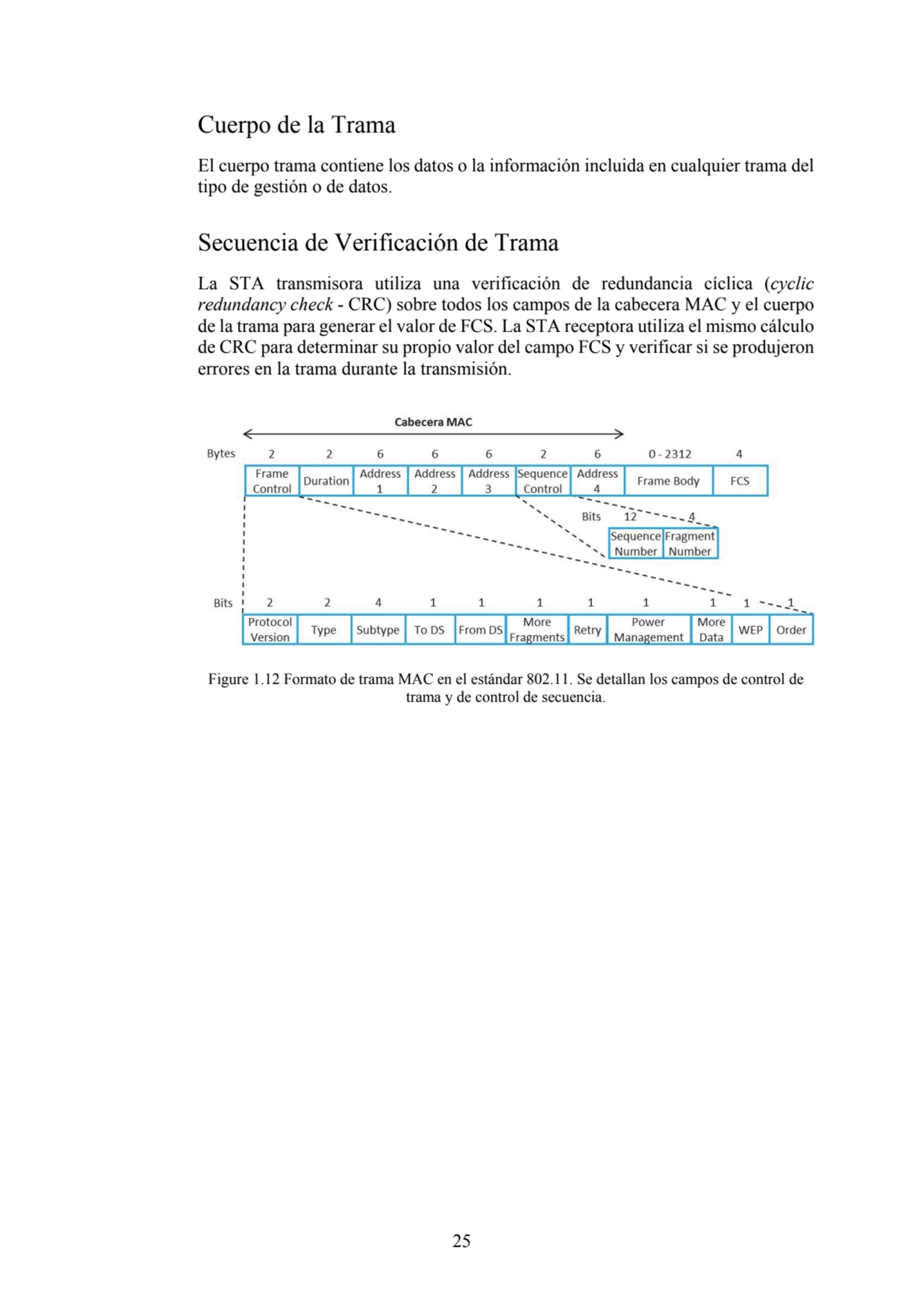 25
Cuerpo de la Trama 
El cuerpo trama contiene los datos o la información incluida en cualquier …