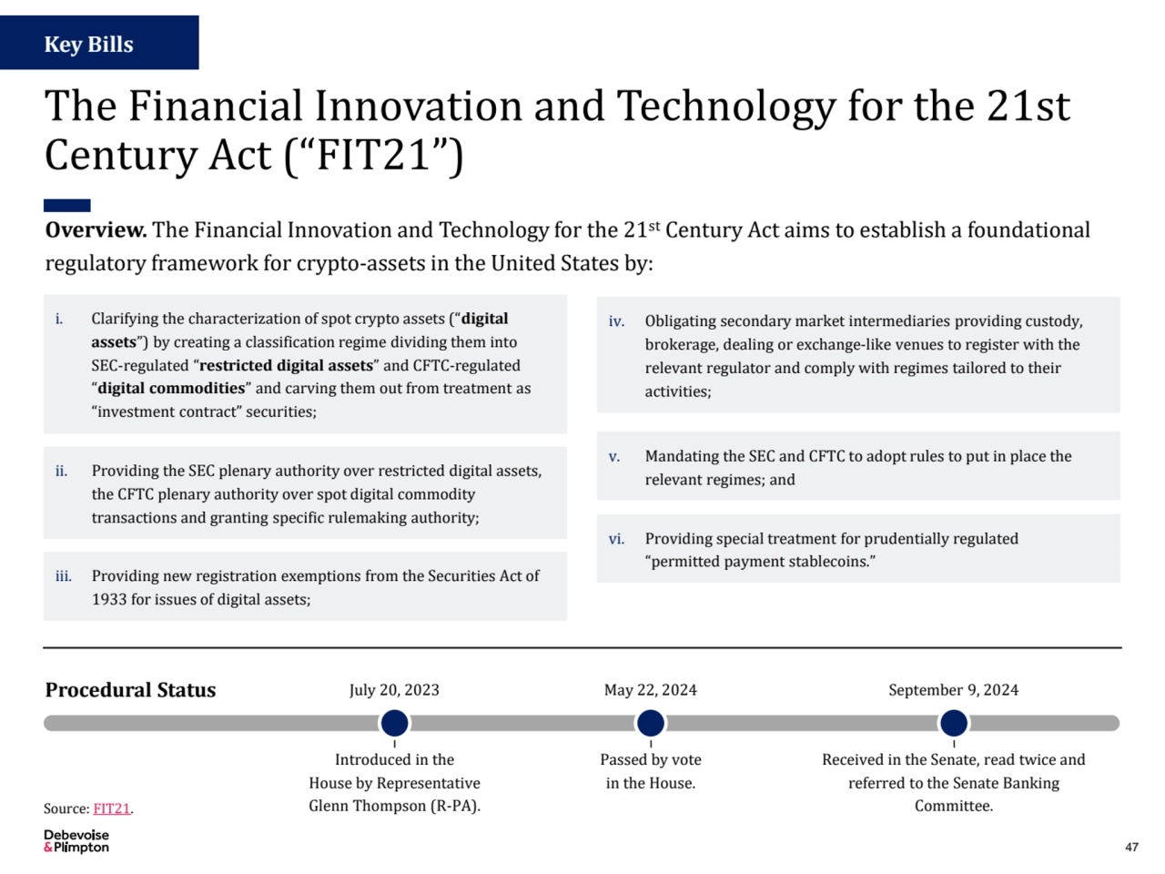 The Financial Innovation and Technology for the 21st 
Century Act (“FIT21”)
47
Key Bills
Overvi…